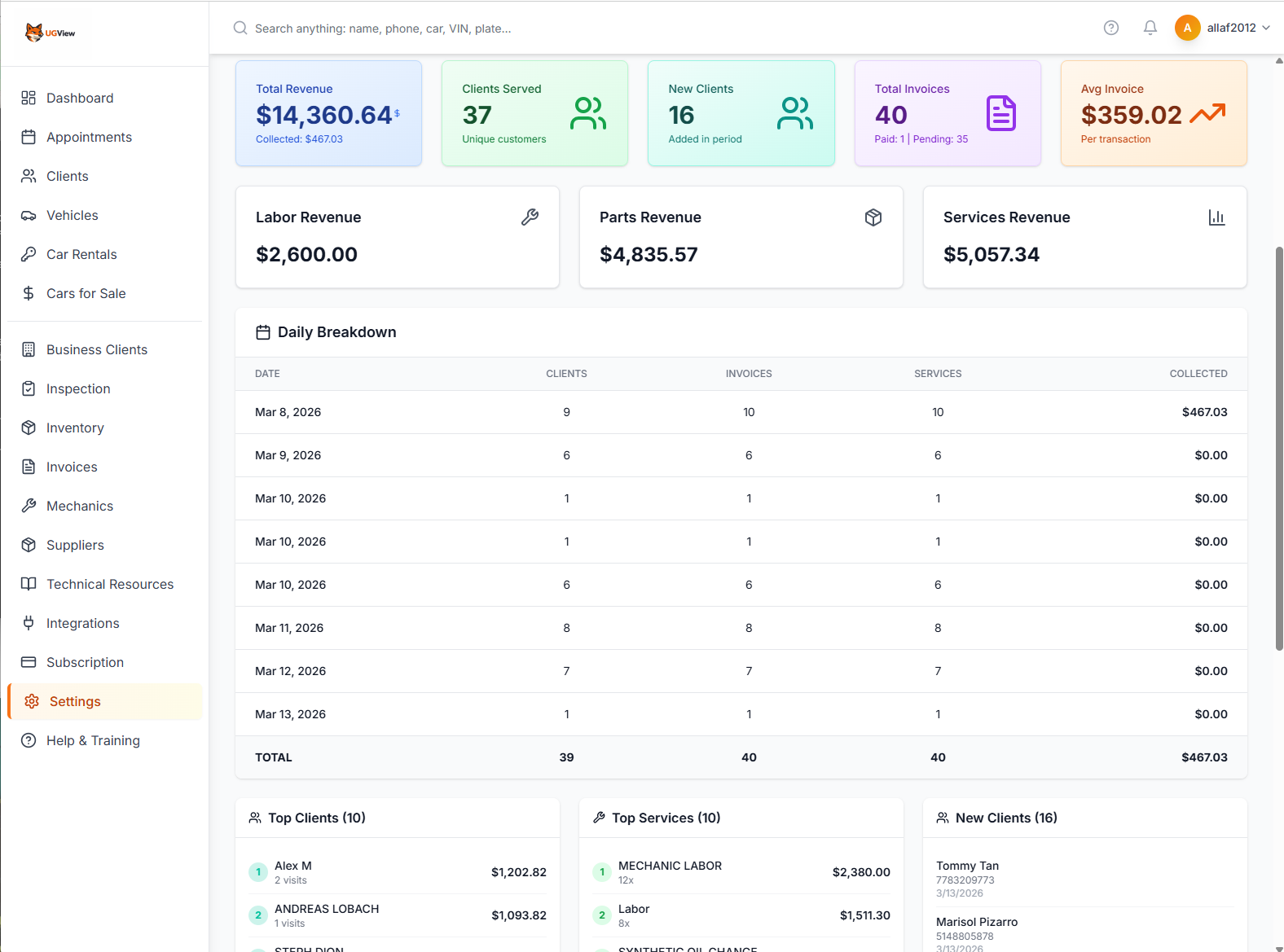 UGView Financial Reports & Accounting